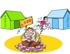 代位追償 代位追償