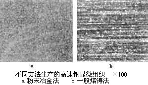 粉末冶金合金鋼 粉末冶金合金鋼