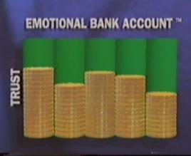 情感賬戶 情感賬戶