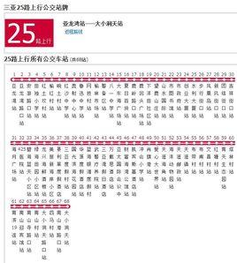 三亞公交25路 三亞公交25路