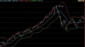 保利加通道 保利加通道