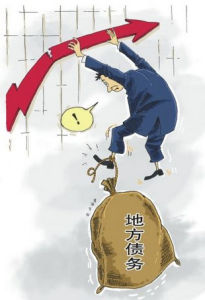 有形淨值債務率