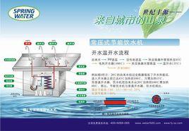世紀豐源飲水機 世紀豐源飲水機