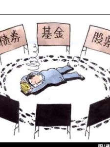 貨幣市場 貨幣市場