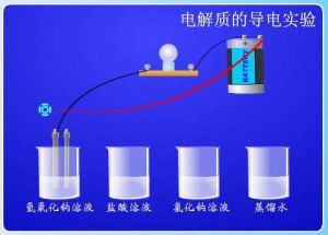 電解質在水溶液中