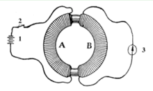 法拉第感應線圈