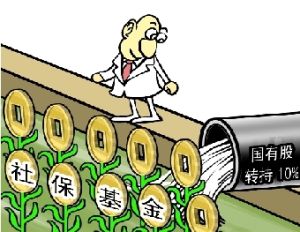 國有資產經營收益 國有資產經營收益