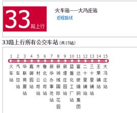 德州公交33路 德州公交33路