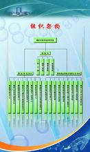 重慶市科學技術研究院