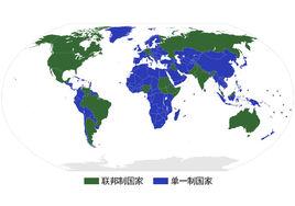 聯邦制國家 聯邦制國家