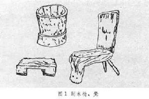 中國少數民族家具 中國少數民族家具