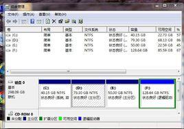系統分區 系統分區