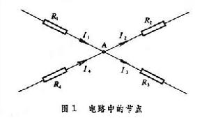 基爾霍夫電路定律
