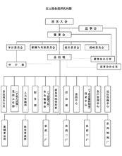 南通江山農藥化工股份有限公司