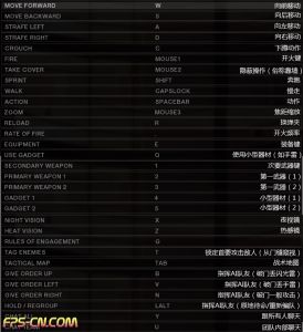 《彩虹六號之維加斯2》