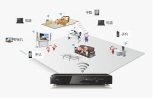 雲e家智慧型客廳 雲e家智慧型客廳