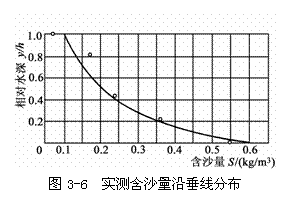 河流泥沙運動 河流泥沙運動