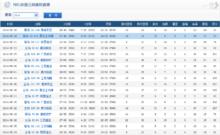 河南賒店老酒男子籃球俱樂部