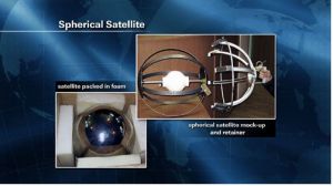 Spherical微衛星。