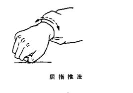 屈指推法 屈指推法