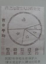 南通躍龍橋國小