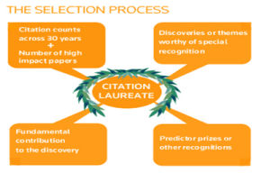 湯森路透中國引文桂冠獎