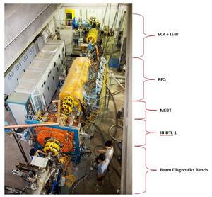 重離子直線加速器