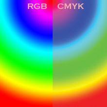 RGB 和 CMYK 色彩空間的比較