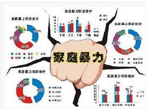 《中華人民共和國婚姻法》