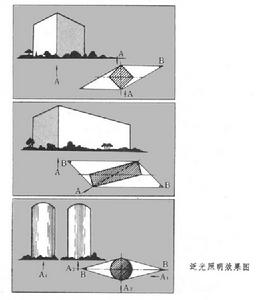 建築夜景照明 建築夜景照明