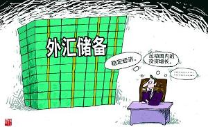 中國外匯儲備 配圖