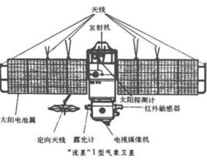 流星一號 流星一號
