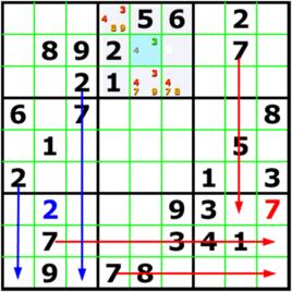 數獨術語 數獨術語