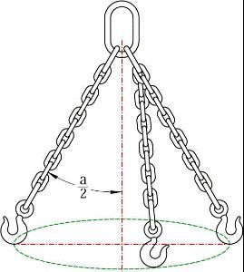 單位載荷法 單位載荷法