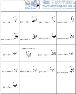 小兒經-漢語拼音對照p