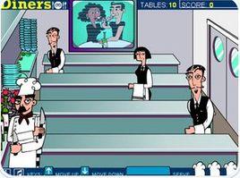 餐廳後廚 餐廳後廚