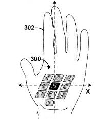 雷射投射鍵盤 雷射投射鍵盤