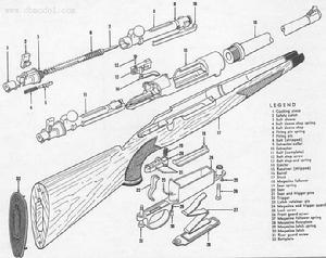 毛瑟98K步槍