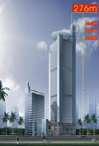 地王國際 地王國際