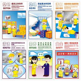 6S管理[管理方法]