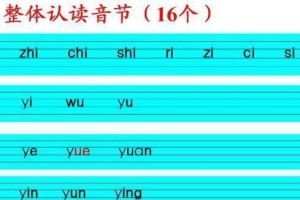 整體音節 整體音節