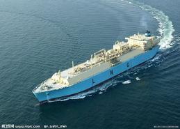 船舶與海洋結構物設計製造