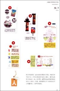 創意達人的手作遊記