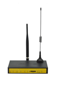 3G無線路由器 F3636