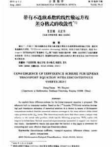 超線性收斂 超線性收斂