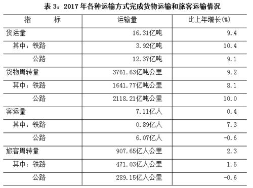 陝西[中華人民共和國省級行政區]