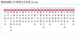 鄭州公交新密10路