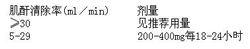 乳酸環丙沙星氯化鈉注射液