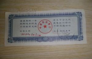 中國債券 中國債券