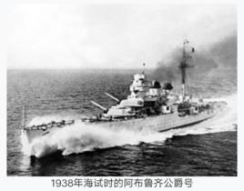 阿布魯齊公爵路易吉·阿梅迪奧號輕巡洋艦 阿布魯齊公爵路易吉·阿梅迪奧號輕巡洋艦